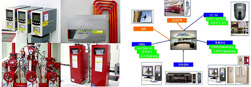 안전시스템관리(Safety System Management)